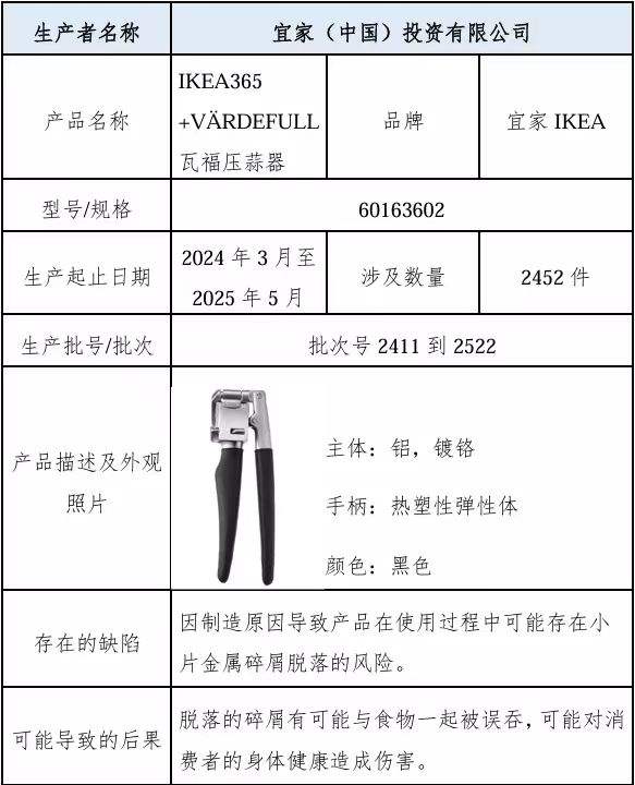 大彩配资 宜家召回2452件压蒜器，产品存在小片金属碎屑脱落风险