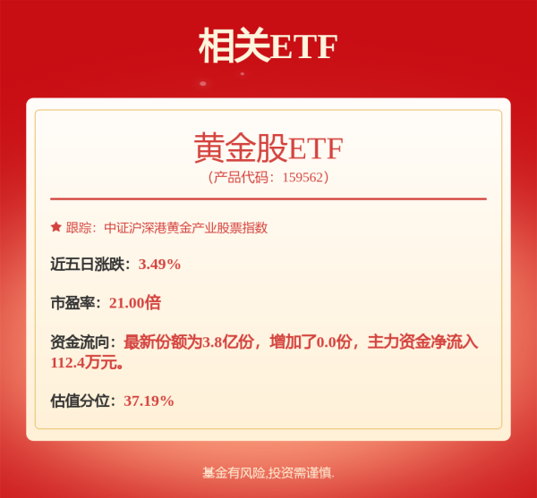 君子配资 梅安森(300275.SZ)：未直接开展海外业务