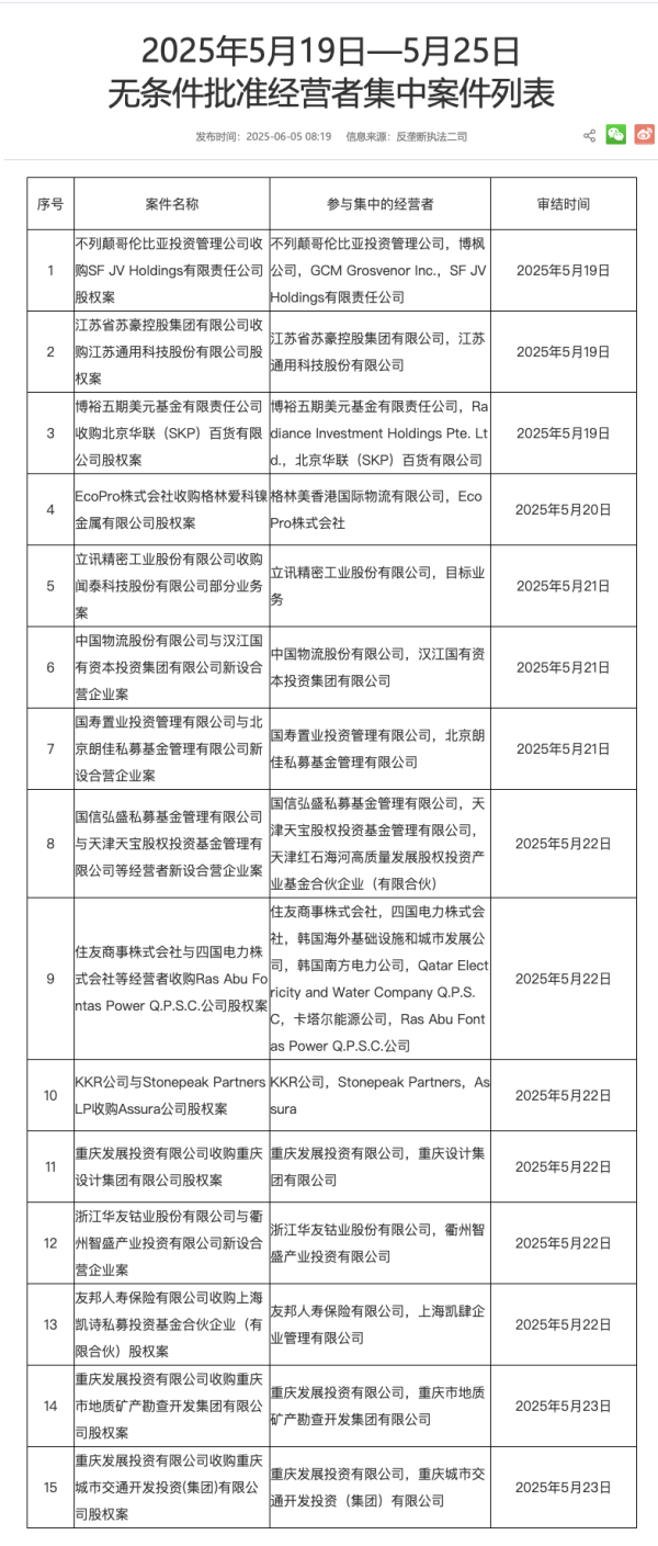 牛操盘 国家医保局：2025年1-5月职工医保个人账户共济人次1.67亿