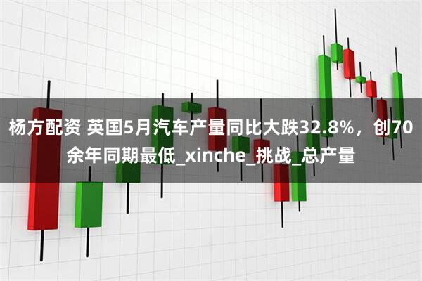 杨方配资 英国5月汽车产量同比大跌32.8%，创70余年同期最低_xinche_挑战_总产量
