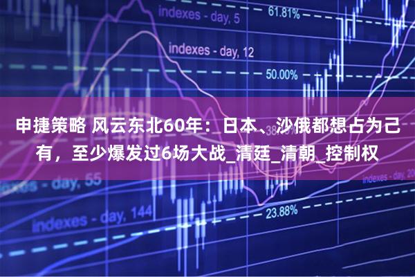 申捷策略 风云东北60年：日本、沙俄都想占为己有，至少爆发过6场大战_清廷_清朝_控制权