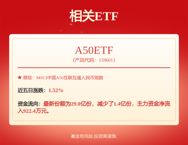 优配配件助手 二季度汽车经销商调研报告：超半数品牌返利兑现周期缩至30天内